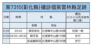 We did not find results for: 110 5 30é›²æž—ç¸£ç„¡æ–°å¢žç¢ºè¨ºå€‹æ¡ˆå…¬å'Š4ä¾‹å¤–ç¸£å¸‚ç¢ºè¨ºæ¡ˆè‡³æœ¬ç¸£è¶³è·¡ æ¡ˆ7315 æ¡ˆ7674 æ¡ˆ7738 æ¡ˆ8058
