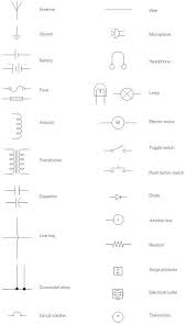An electronic symbol is a pictogram used to represent various electrical and electronic devices such as wires, batteries, resistors, and tr. Electrical Wiring Diagram Legend Http Bookingritzcarlton Info Electrical Wiring Diag Electrical Wiring Diagram Electrical Circuit Diagram Electrical Symbols