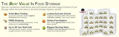 Legacy Premium 1080 Serving Food Storage