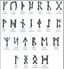 The spirituality of the norse vikings was so ingrained in their culture and the valkyries would carry the souls of these heroes from the battlefield. Uncategorized Norse Mythology