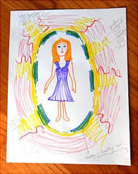 Art Therapy Sharing Directives Boundary Drawings Art Therapy Directives Art Therapy Projects Art Therapy Activities