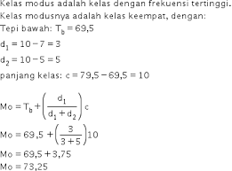 We did not find results for: Https Roboguru Ruangguru Com Question Modus Dari Data Yang Disajikan Dalam Histogram Berikut Adalah Qu Roboguru 33641