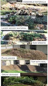 huglekultur permaculture gardening home vegetable garden vegetable garden planner