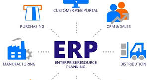 Kesuksesan sebuah perusahaan besar tentu tidak terlepas dari konsep enterprise resource planning (erp). Enterprise Resource Planning Erp Definisi Jenis Dan Keuntungannya Pengadaan Eprocurement