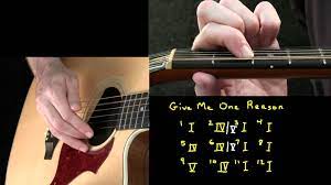 Music Ideas Of Give Me One Reason By Tracy Chapman Guitar Lesson Guitar Lessons Guitar Reason Music