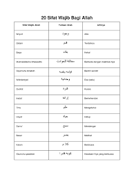 Namun, menurut dalil, hanya 20 sifat wajib yang perlu diketahui secara umum. Sifat Wajib Bagi Allah Tulisan Arab