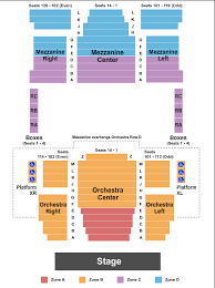 Wells Theatre Seating Chart Norfolk