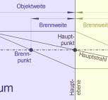 Digitale bildgebende Verfahren/ Druckversion – Wikibooks ...
