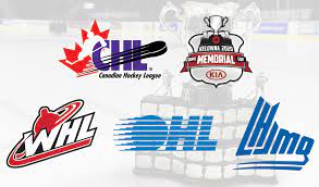 We believe in fully disclosing the methods to which we collect and use your personal information. Statement Chl Cancels 2020 Playoffs And Memorial Cup Chl
