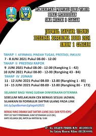 Visi dan misi sma negeri 7 denpasar. Sma Negeri 1 Glagah Banyuwangi Startseite Facebook