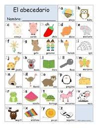 Check spelling or type a new query. Spanish Alphabet Beginning Sound Cards Two Different Sized Versions For Keeping At Their Desk Spanish Alphabet Initial Sounds Kindergarten Bilingual Teaching