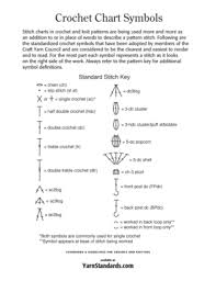 Fillable Online Crochet Chart Symbols Craft Yarn Council