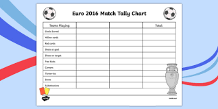 Euro 2016 Match Tally Chart Worksheet Worksheet Worksheet