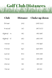 34 Curious Golf Club Distance Chart In Meters