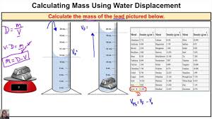 How To Calculate The Mass Of An Object Using Water Displacement And The Chemistry Study Guide Chemistry Class Physical Science