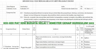 Kumpulan link download soal uas pas smp/mts kelas 7 semester 1 (ganjil) kurikulum 2013 dan ktsp soal dan pembahasan pas matematika kelas 8 (viii) smp semester 1 kurikulum 2013 revisi download soal dan kunci jawaban uts/pts seni budaya semester 2 kelas 7 smp/mts. Kisi Kisi Pat Seni Budaya Smp Kelas 7 Kurikulum 2013 Didno76 Com