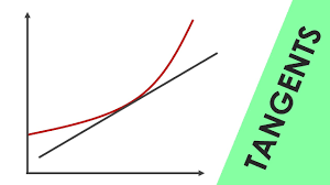 نتیجه جستجوی لغت [tangent] در گوگل