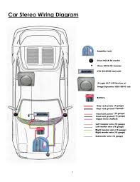 Buy the best and latest automobile compression guage on banggood.com offer the quality automobile compression guage on sale with worldwide free shipping. Wiring Diagram For Car Amplifier And Subwoofer Tesla Coil Schematic Wiring Diagram For Wiring Diagram Schematics