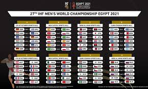 Wed., 07/28/2021 · rasmus boysen updated: Wch 2021 Schedule Norway Vs France At The Start Handball Planet