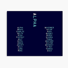 Alpha bravo charlie delta echo foxtrot golf hotel india juliet. Alpha Bravo Charlie Poster By Mmagnus Redbubble