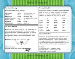 modal verbs german grammar how to memorize things