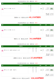 ヴァンパイア騎士 赤毛 カップル マンガアート イラスト スケッチ プリンセス. å‡½é¤¨ã‚¹ãƒ—ãƒªãƒ³ãƒˆã‚¹ãƒ†ãƒ¼ã‚¯ã‚¹ 2020 äºˆæƒ³ã‚ªãƒƒã‚º å‡ºèµ°äºˆå®šé¦¬çŸ­è©•