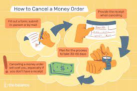 Even if you were tricked or persuaded into authorizing a payment for a good or service someone said they were going to provide, but they didn't fulfill it, this would be considered a scam. How To Cancel Or Replace Money Orders Fees And More