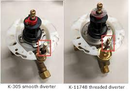 Remove the plug button from the handle (fig. Identify A Single Control Bath Shower Valve Kohler