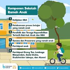 We did not find results for: Cegah Kekerasan Dengan Sekolah Ramah Anak Indonesia Baik