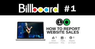 How To Report Sales From Your Own Website To Soundscan