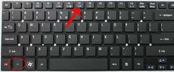 Summary Of The Features Of Fn Keys On Laptops