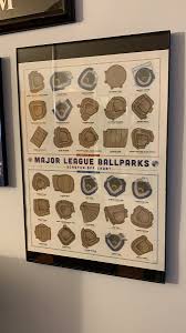 Not Until We Got This Popchartlab Scratch Off Mlb Poster