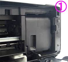 Canon pixma mx497 ij printer driver for linux rpm packagearchive for linux. An Error Code Is Displayed On The Led