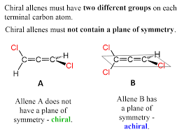 R and S Configuration of Allenes - Chemistry Steps