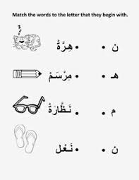 Soalan latihan tajuk ubahanfull description. 10 Ø£Ù†Ø´Ø·Ø© Ù„Ù„Ø­Ø±ÙˆÙ Ù¡ Ideas Arabic Alphabet For Kids Arabic Worksheets Learn Arabic Alphabet