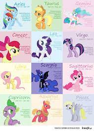 Maybe you would like to learn more about one of these? Zodiac Sign By Rabbit678 On Deviantart