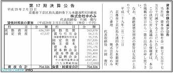 72,940 likes · 1,567 talking about this. ã‚†ã‚ã¿ãŒæ¸›è³‡ è³‡æœ¬é‡'ã®é¡ã‚'1å„„7000ä¸‡å††æ¸›å°' Social Game Info