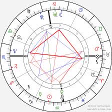 toni servillo birth chart horoscope date of birth astro