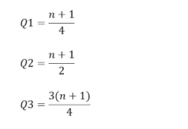 Check spelling or type a new query. Yuk Belajar Rumus Kuartil Definisi Dan Contoh Soal Rumushitung Com