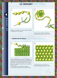 Korie Crochet Blogs Fr Le Blog Multimedia 100 Facile Et Gratuit Bases De Crochet Crochet Modeles Crochet Avec Perles