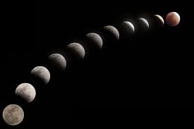 Das etwas andere wissensmagazin beschäftigt sich mit fragen, die m. Ablauf Der Mondfinsternis 6 Bilder Zum Ablauf Vom Eintritt Bis Austritt