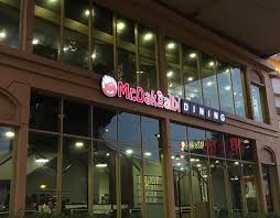 Diperlukan segera hingga 29 december 2119. Mr Dakgalbi Sunway Pyramid Mall Sotiras Design Construction