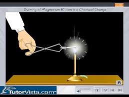 Burning Of Magnesium Ribbon Is A Chemical Change Chemical Changes Magnesium Chemical