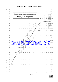 Stature For Age Percentiles Boys 2 To 20 Years Pdf Free