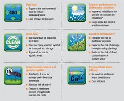 Maybe you would like to learn more about one of these? Roundup Pro Vantage 480 5l Glyphosate Weed Killer Aquatic Approval