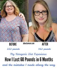 The Ups And Downs Of The Ketogenic Diet My Ketogenic Diet Experience How I Lost 60 Pounds In 6 Months On The Keto Diet And The Ketogenic Diet Keto Diet Keto