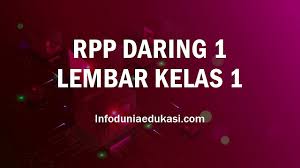 Guru mengajak peserta didik menutup pertemuan dengan doa penutup. Rpp Daring 1 Lembar Kelas 1 Sd Info Dunia Edukasi
