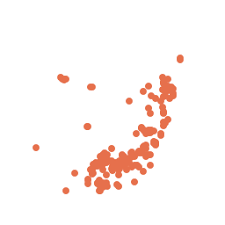 Image result for Panicum gilvum