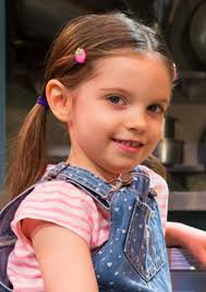 Fan Casting Ella Dane Morgan as Carrie Ingalls in Little House