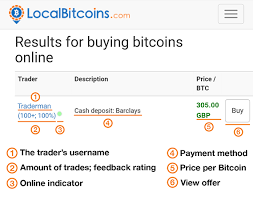 Coinbase is the most widely used online bitcoin wallet. Buying Your First Bitcoins Localbitcoins
